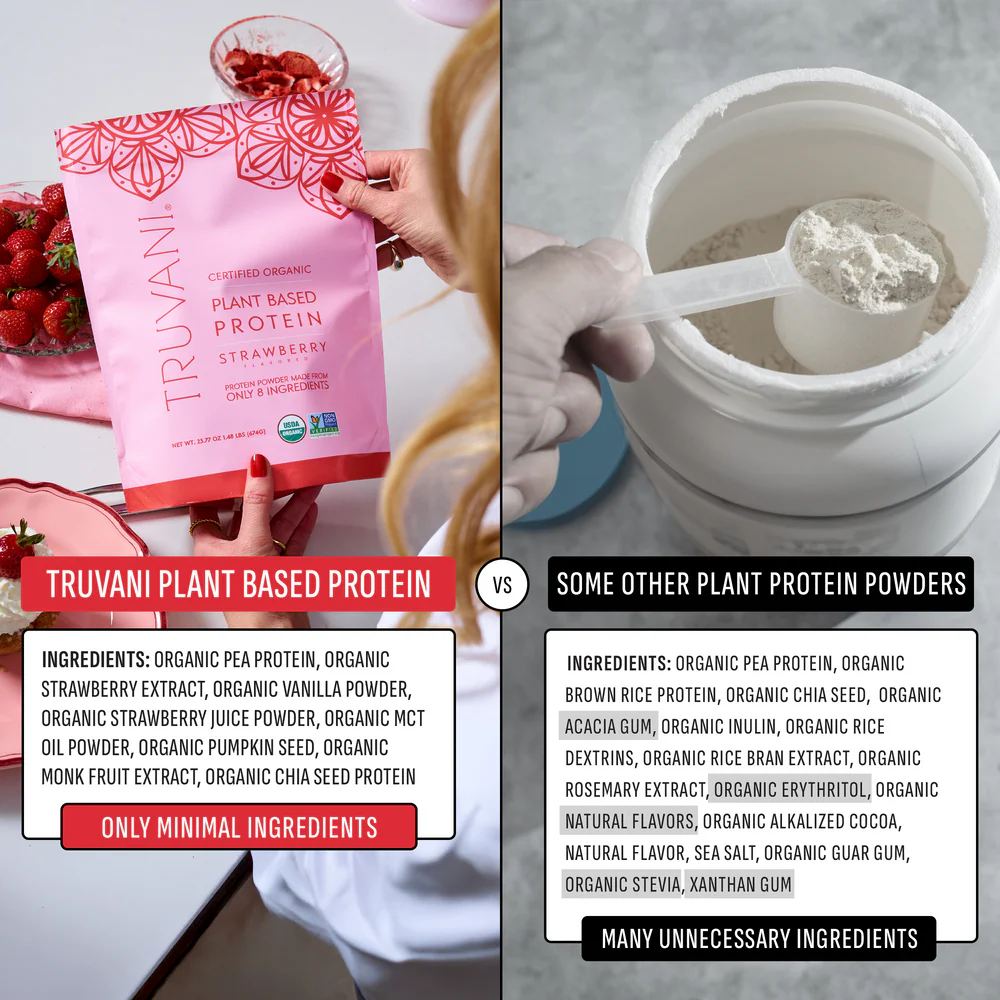 Plant Based Protein Powder